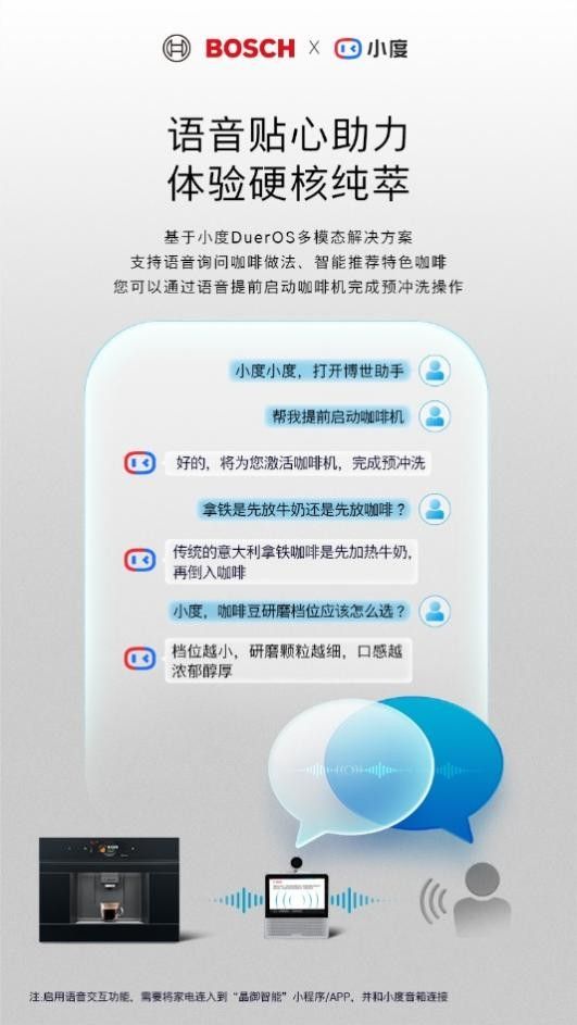 智能家居语音交互应用图片