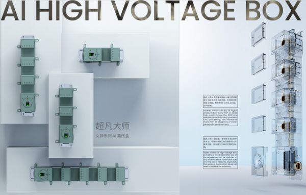 恒温科技展示