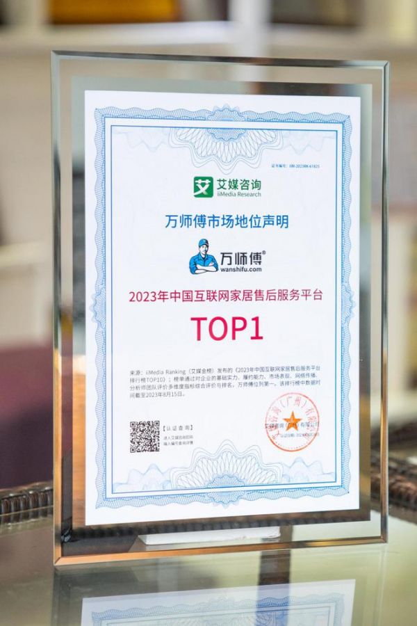 万师傅荣誉展示图