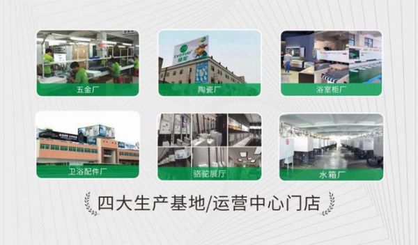 骆驼卫浴全产业链展示