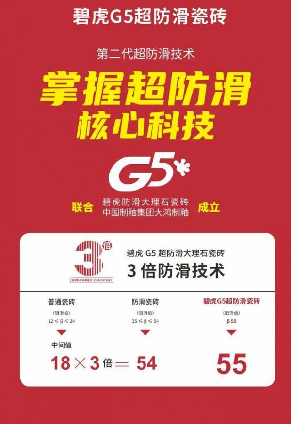 碧虎瓷砖生产现场