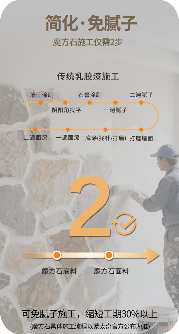 魔方石免腻子·质感艺术涂料施工图片
