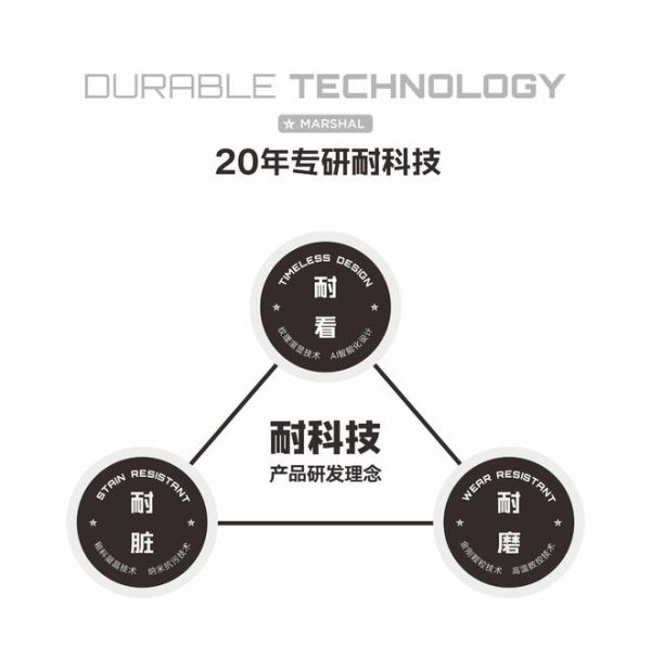 大将军瓷砖产品展示