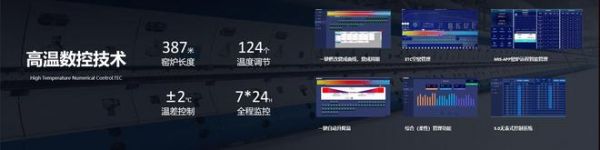 高温数控技术图
