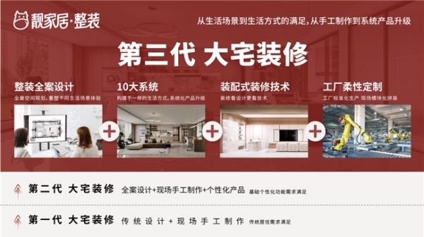 靓家居第三代大宅装修