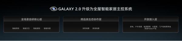Yeelight Pro全系网关升级为Matter Controller