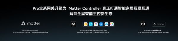 Yeelight Pro全系网关升级为Matter Controller