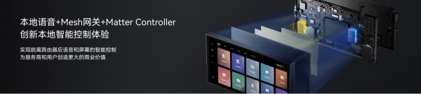 Yeelight Pro全系网关升级为Matter Controller