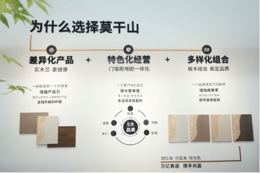 莫干山全屋定制产品展示