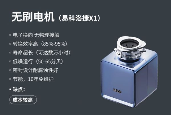ECOLG易科洛捷X1小磨方无刷电机