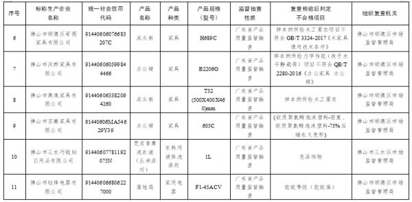 公告图片2