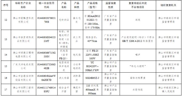 公告图片3