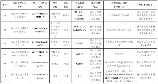 公告图片4