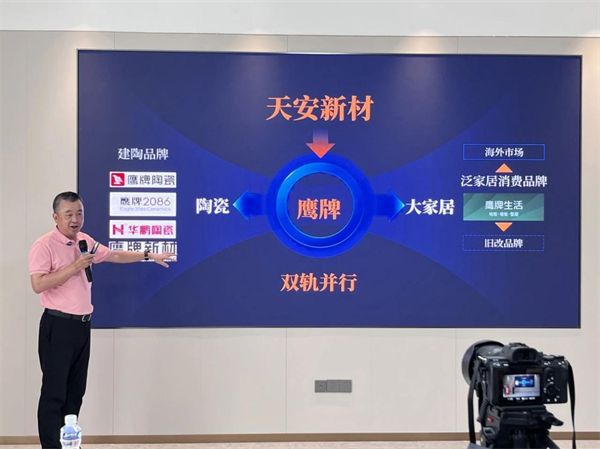 Yiding Ceramics Brand Ecosystem Image