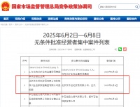 京东收购生活家家居，审批通过！