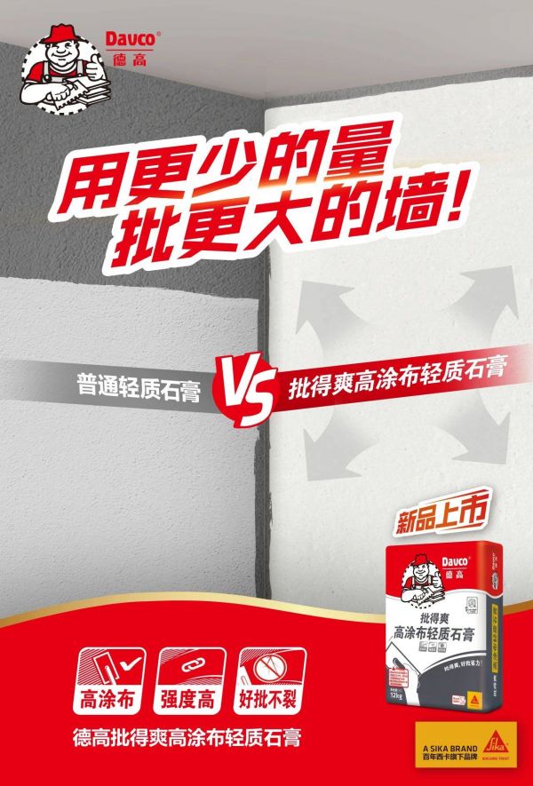 Lightweight Plastering Gypsum Application