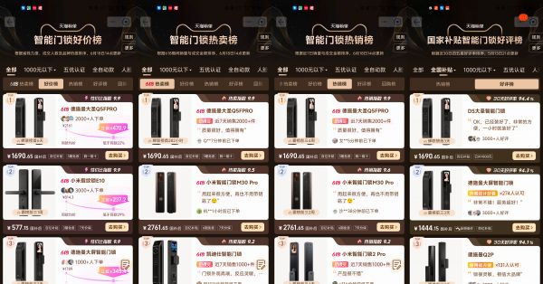 德施曼智能锁Q5 FPro销售数据图表
