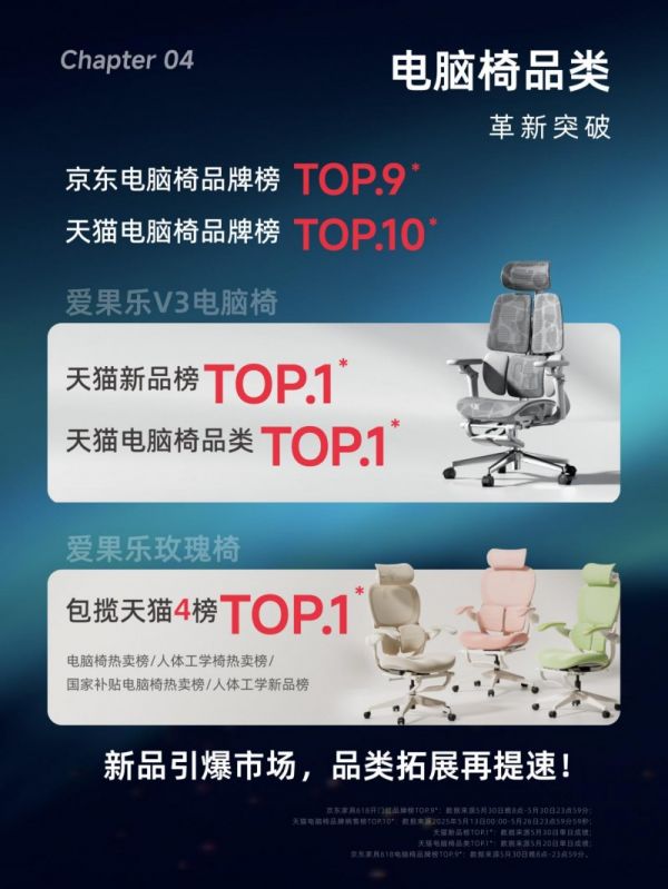 爱果乐电脑椅