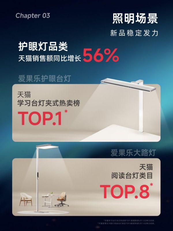爱果乐护眼灯