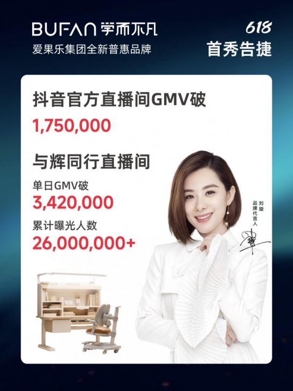 学而不凡品牌