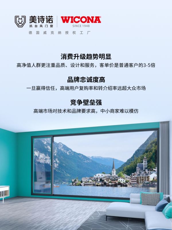 High-Quality Customer Needs