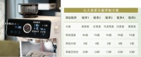 萧泰斯S200-PRO升级版：茶咖大师新登场