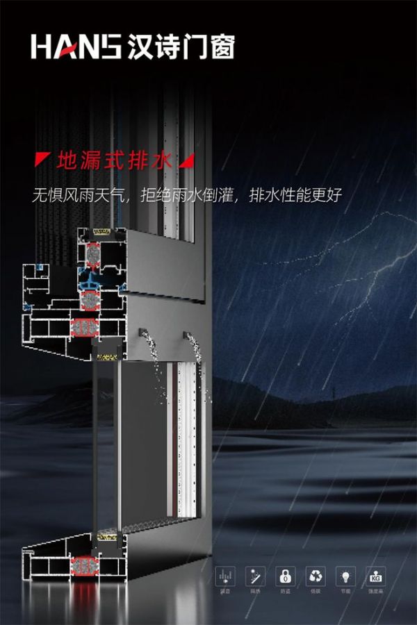 汉诗门窗116断桥平开系统窗排水系统图片