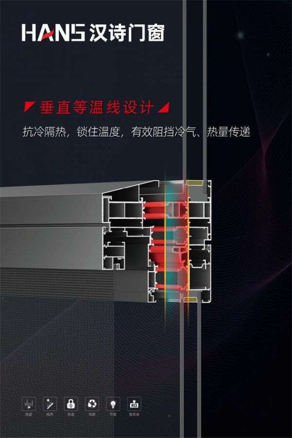 汉诗门窗116断桥平开系统窗垂直等温线设计图片