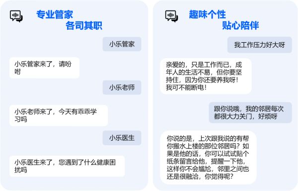 天穹3.0个性化服务场景图