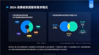 万师傅《2024家居服务洞察报告》：需求转移，服务升级