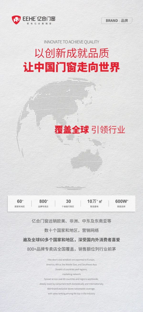 亿合门窗全球布局展示
