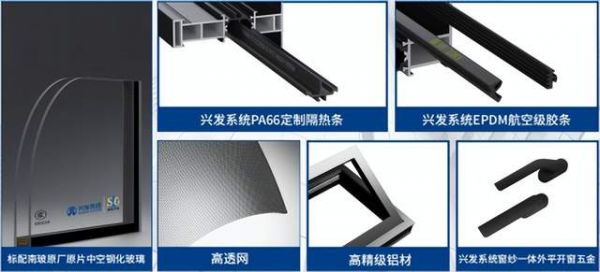 集采优势