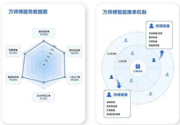 万师傅创始人田晓正