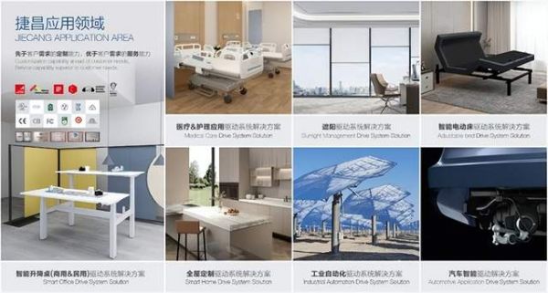 Win-Win Ecosystem by Jiechang Drive