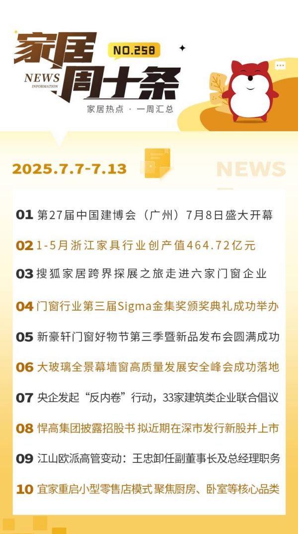 中国建博会开幕图片