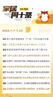 建博会开幕，浙江家具产值突破460亿，宜家重启小零售