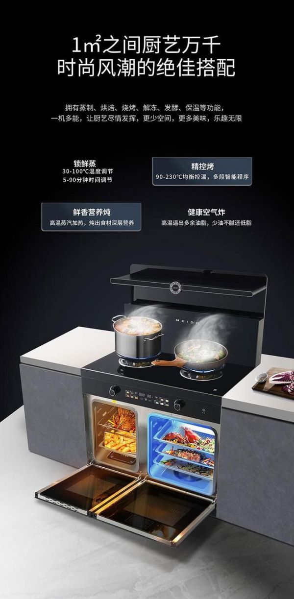 Meida Integrated Stove Efficiency Image