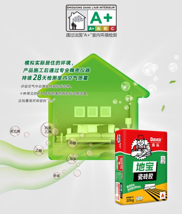 Securely Laid Tiles with DiBao Tile Adhesive