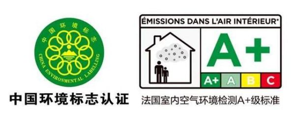 Eco-friendly Wall Paints