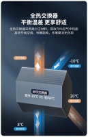 远大新风：解空调房节能难题