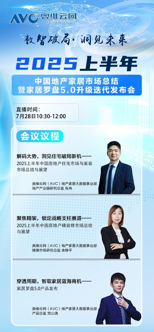 奥维云网发布会海报
