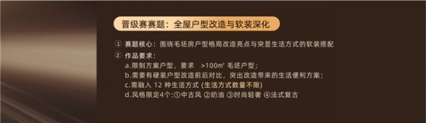 索菲亚5A好设计大赛作品展示