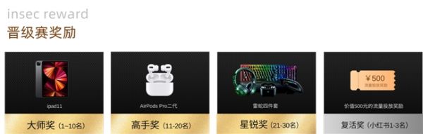 索菲亚5A好设计大赛获奖作品展示