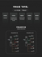 美而浦全屋矿泉，生活同质享受