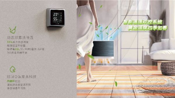 Energy-Efficient Home Solution