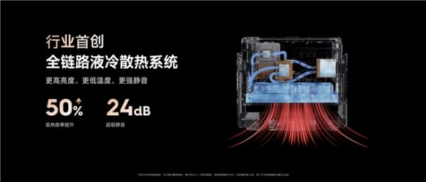 当贝S7 Ultra Max 散热系统