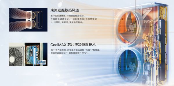 Daikin Air Conditioner Heat Exchanger