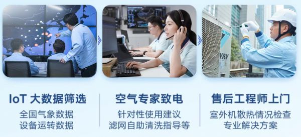 Daikin Air Conditioner Full Life Cycle Service