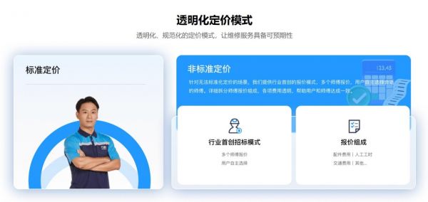 Wansheng Pricing System