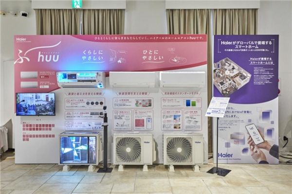 Air Conditioning Market Analysis